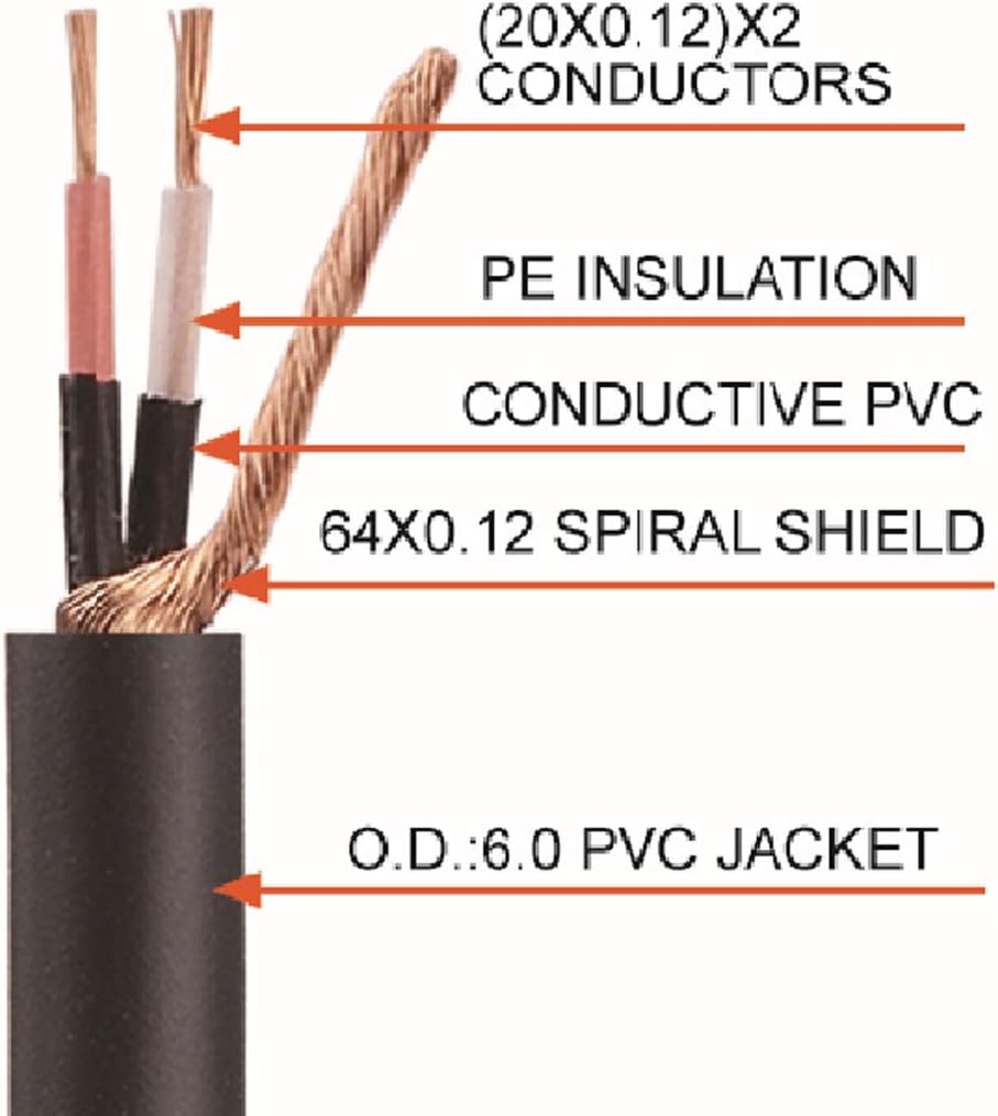 TenutTenuto Tech Professional XLR Male to XLR Female Microphone Cable Black-25ft Draft Title Rich text editor Descriptiono Tech Professional XLR Male to XLR Female Microphone Cable Black-25ft