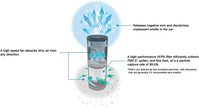 JVC KS-GA100 Car Air Purifier Portable USB Power Input HEPA Filter 3-Stage Filtration Motion Activated Controls Black