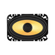 DMDX46 - DMDX SERIES 4