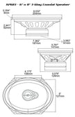 H7683 - HED Series 6