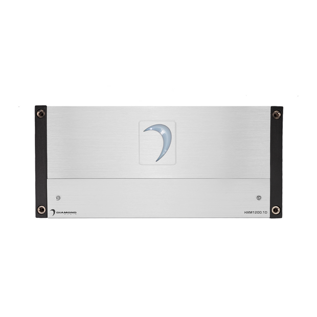 HXM1200.1D - HXM Series 1200W Class D Monoblock Amplifier