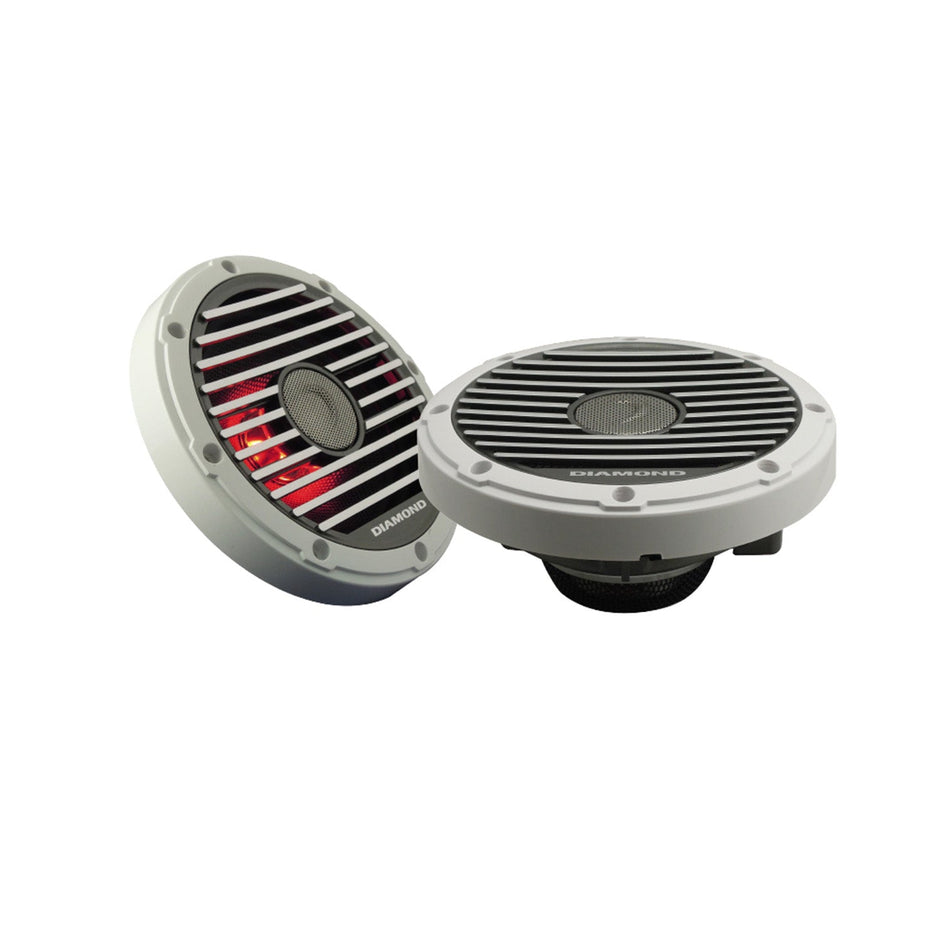 HXM Series 6.5