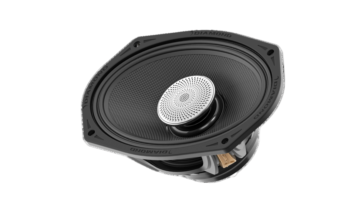 1998-2013 HARLEY DAVIDSON® CUT IN SPEAKER LIDKIT W/MS692NEO2 SEPAKERS(2Ω) - MSMS692NEO2LK13 - MSMS692NEO2LK13 - Diamond Audio
