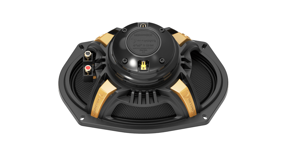MS692NEO2 - NEO SERIES 6