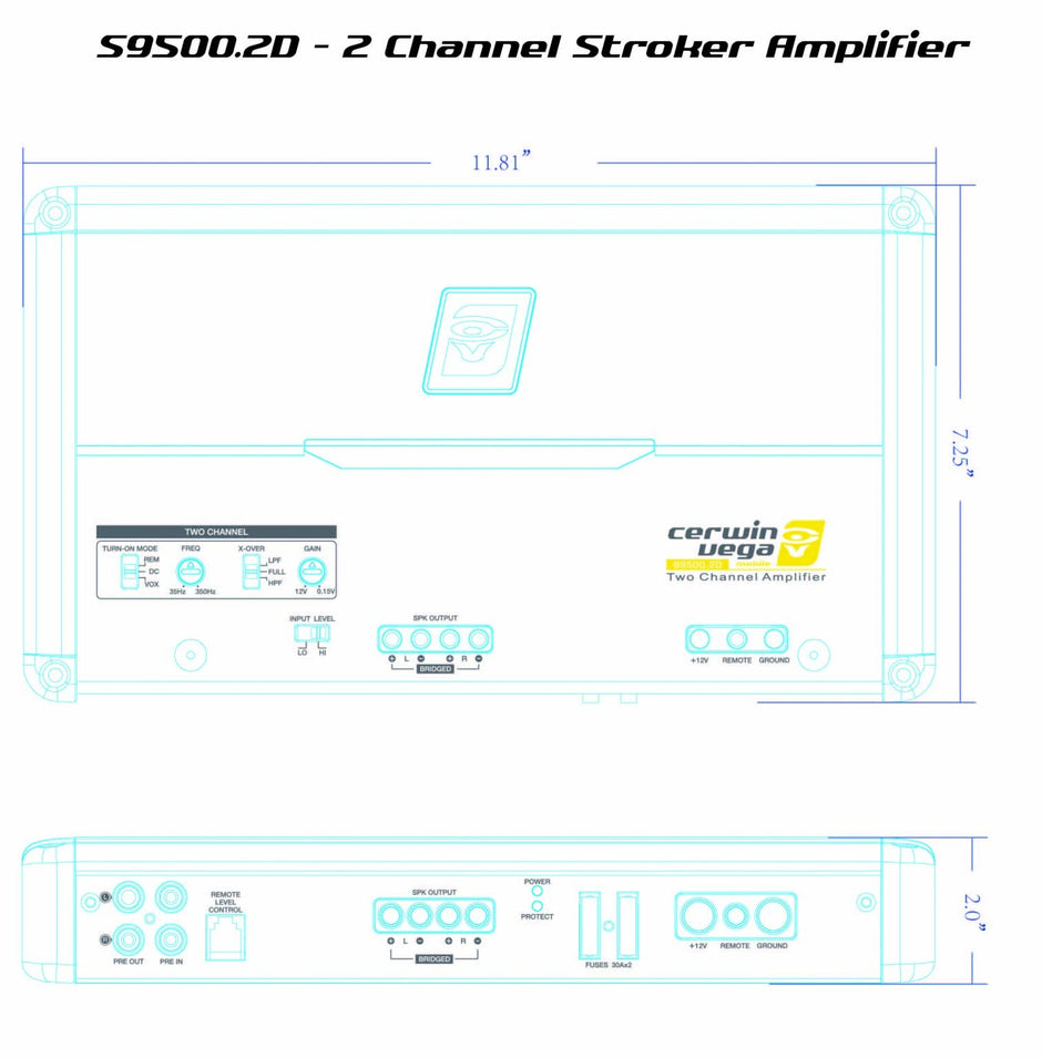 A technical drawing of the Cerwin Vega Stroker 500W RMS Class-D Digital 2 Channel Amplifier-S9500.2D, popular with SPL fans, shows the front and top views with dimensions of 11.81 inches wide and 7.25 inches high, featuring input/output ports, control knobs, and the Cerwin Vega logo.