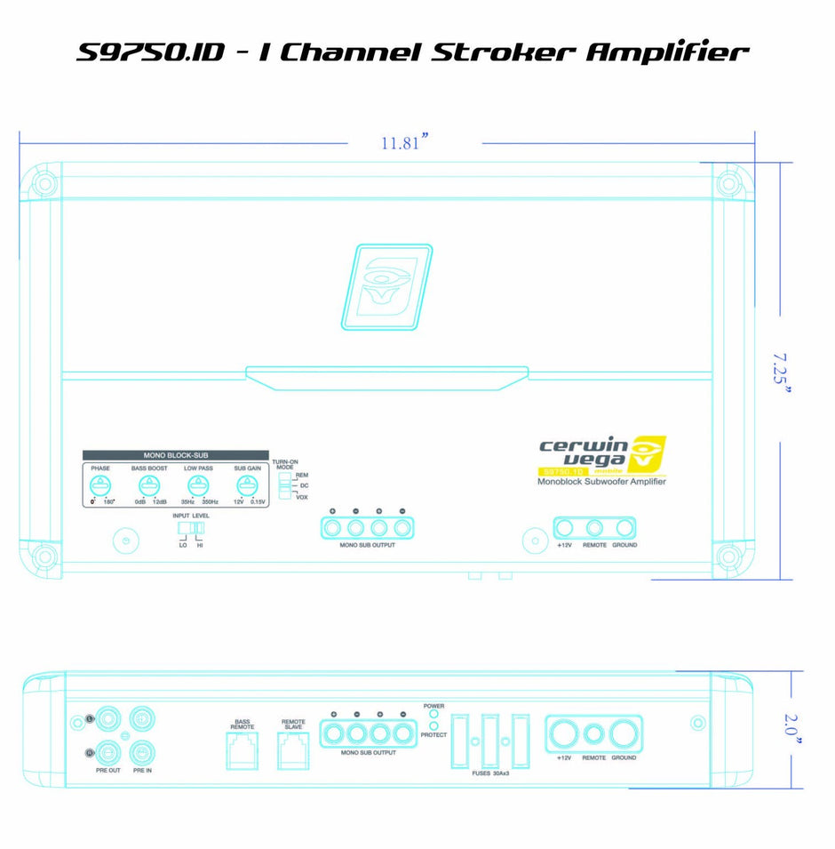 Diagram of the Cerwin Vega Stroker 500W RMS Class-D Mono Amplifier-S9750.1D showing front and side views with measurements: 11.81 inches wide, 7.25 inches tall. Ideal for SPL enthusiasts, it includes input/output ports, mode switches, brand logo, model details, and amplifier type.