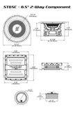 Stroker Series 6.5