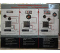 Dual Electronics XPR522 2-Channel MOSFET Car Audio Amplifier