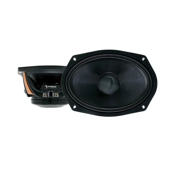 2024+ Harley Davidson® Cut - In Lid Kit with MS69NEO Speakers - MS694NEOLK24 - MS694NEOLK24 - Diamond Audio
