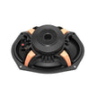 MSNEO SERIES - 6