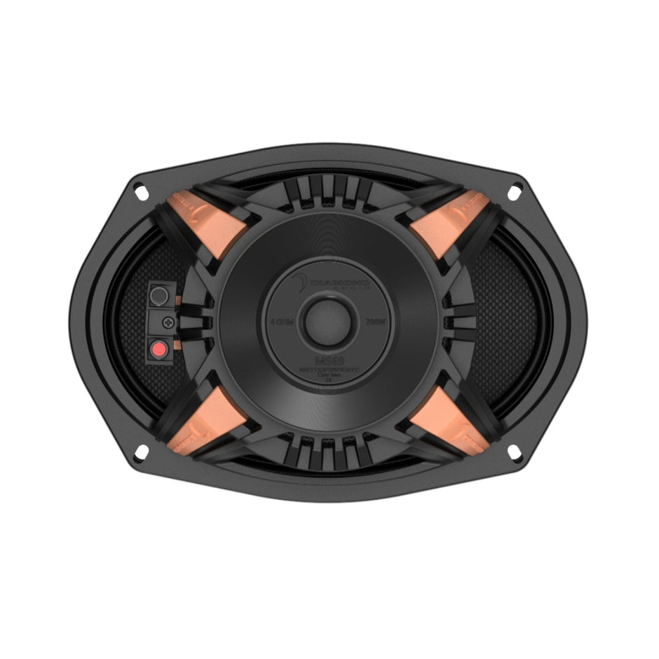 MSNEO SERIES - 6
