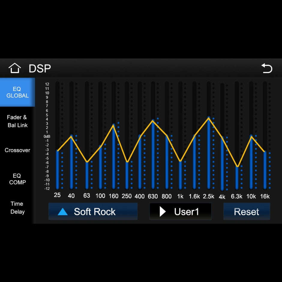 The RPMHD14 Media Receiver's Equalizer on the 2014-2023 Harley Davidson features a black background with a yellow frequency line graph from 25 to 16k. Blue dots indicate decibel levels, while 