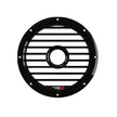 RPM Series 10