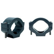 RPM (RECREATION/POWERSPORT/MARINE) Mounting Bracket/Clamp