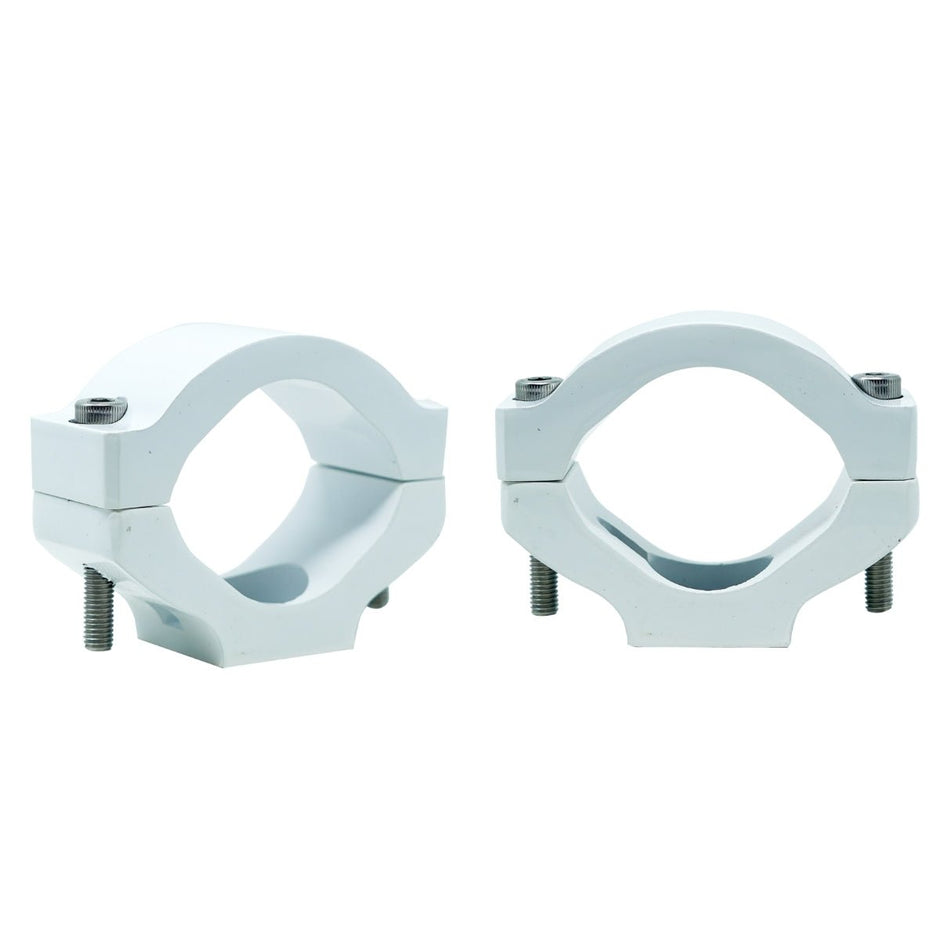 RPM (RECREATION/POWERSPORT/MARINE) Mounting Bracket/Clamp