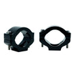 RPM (RECREATION/POWERSPORT/MARINE) Mounting Bracket/Clamp